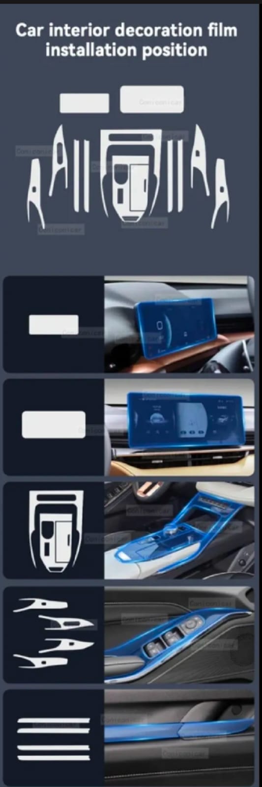 Haval H6 2021-2025 Premium TPU Interior PPF Protective Film – Scratch Resistant, Waterproof & Transparent