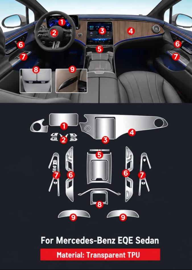 Mercedes EQS Premium TPU Interior PPF Protective Film – Scratch Resistant, Waterproof & Transparent