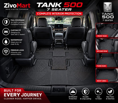 Tank 500 Premium Latex Rubber PVC Car Floor Mats – Custom Fit Heavy Duty Waterproof | 3 & 4 Pcs Sets